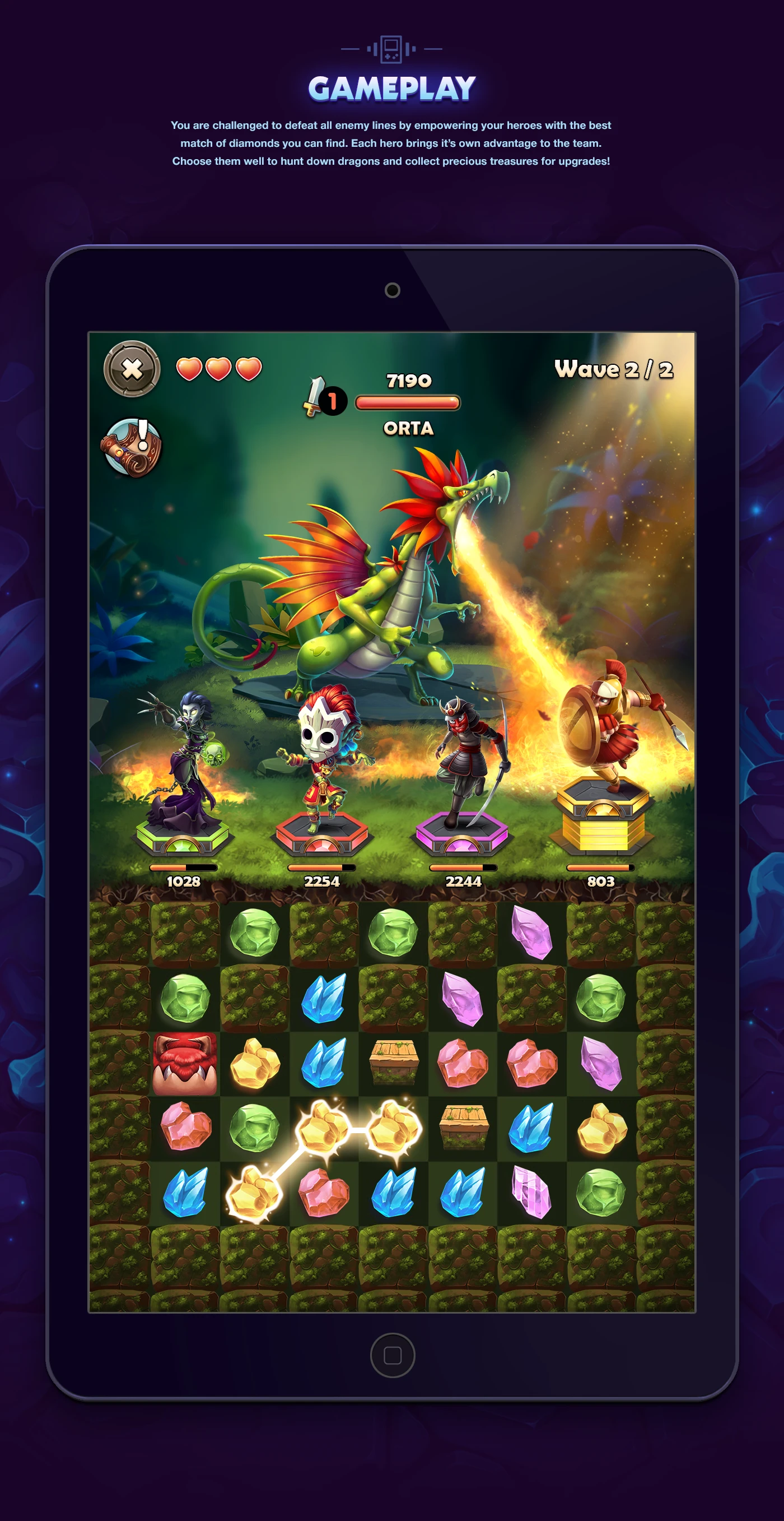 DND2